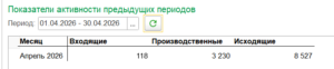 ФГИС Меркурий: Интервью: АСП.Шлюз на Егорьевской